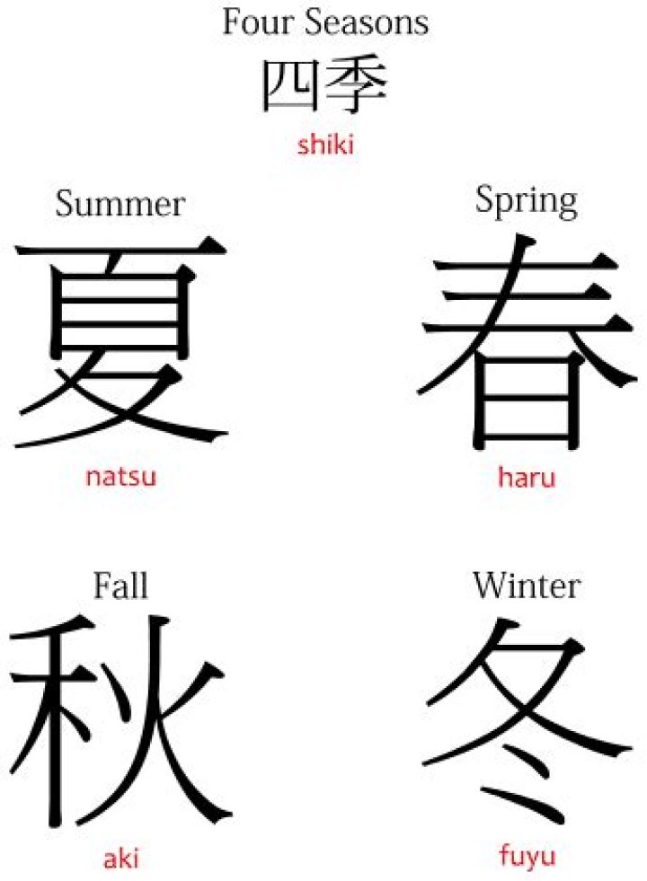 は な かっぱ 春夏秋冬：季節ごとに楽しむ“なかっぱ”の見方と工夫
