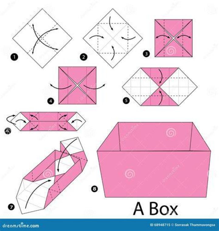折り紙で作る「箱」：基本の作り方から実用アレンジまで